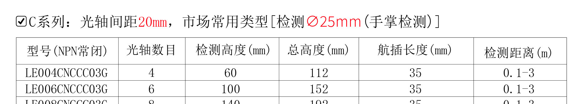 型号说明3-C系列_01.jpg
