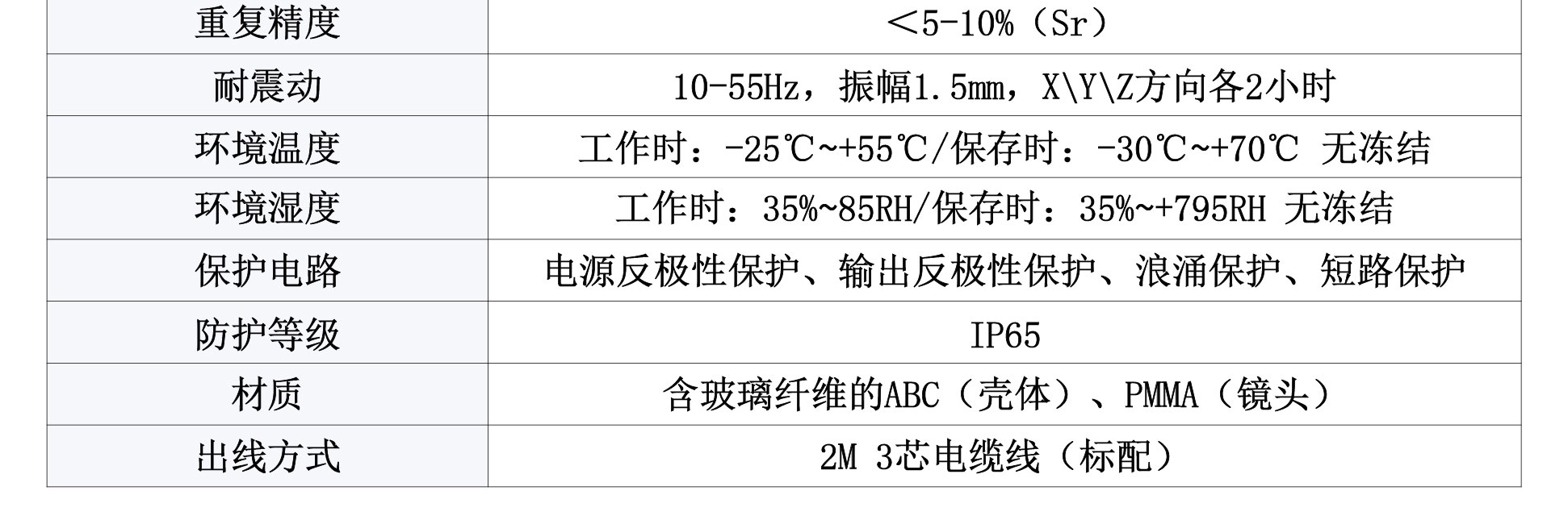 参数_03.jpg