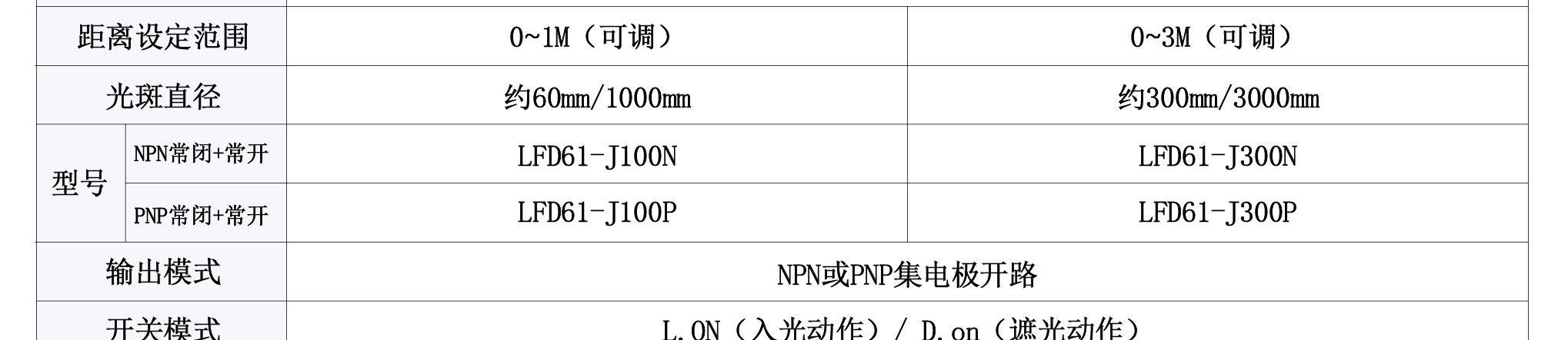 参数_02.jpg