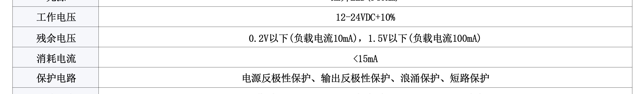 参数_05.jpg