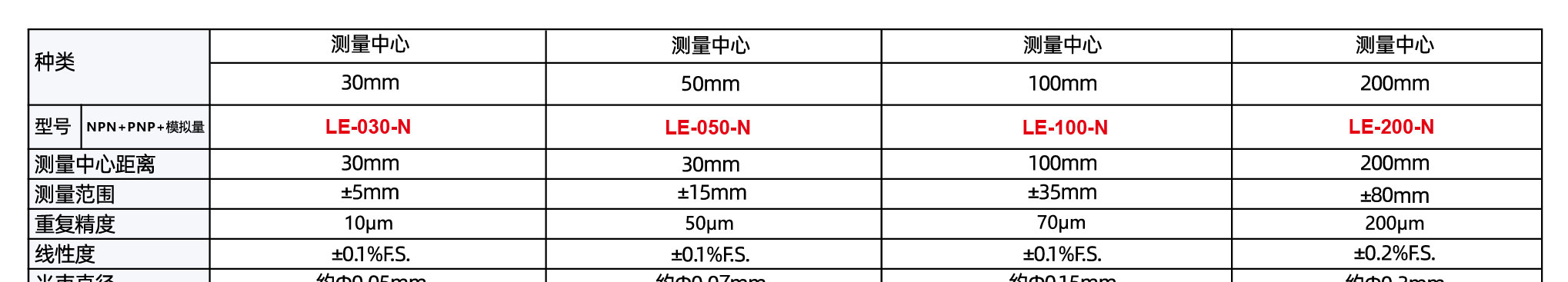 参数_01.jpg