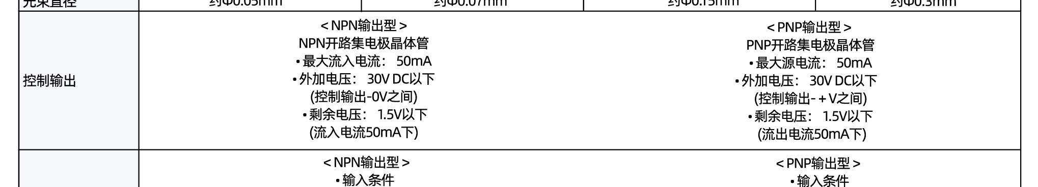 参数_02.jpg