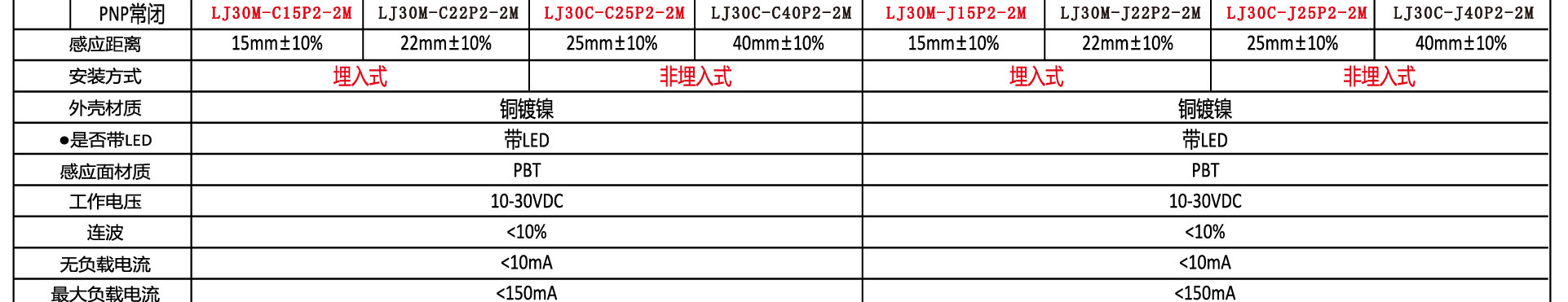 参数_09.jpg