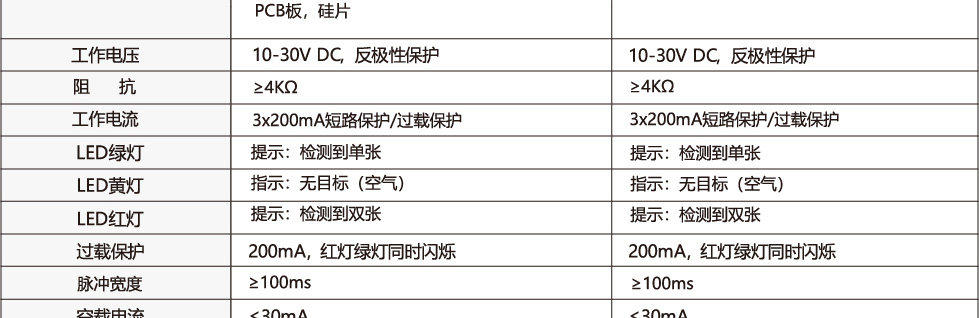 参数_02.jpg