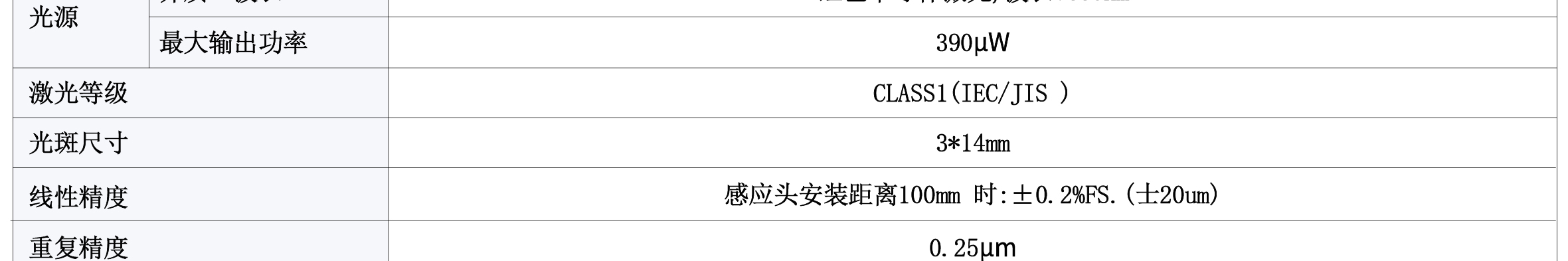 参数_09.jpg